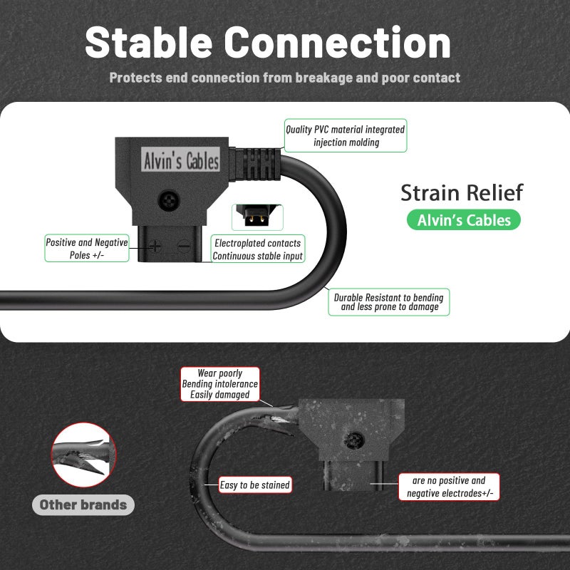 Alvin's Cables D-tap to DC Power Cable for Canon C70, Atomos Shogun, SmallHD Indie 7 Monitor, Blackmagic Video Assist, 12V 5.5mmÃ—2.1mm DC Cable 60cm| 23.6in - Image 2